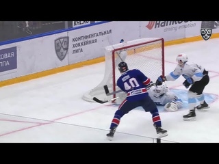 19-20 KHL Top 10 Saves for Week 20