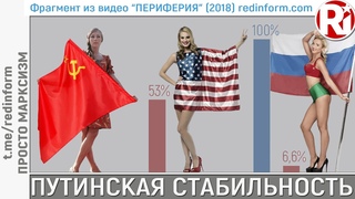 ПУТИНСКАЯ “СТАБИЛЬНОСТЬ“