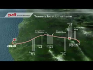 Sochi 2014, Russian Railways, “Adler - Krasnaya Polyana“ railway