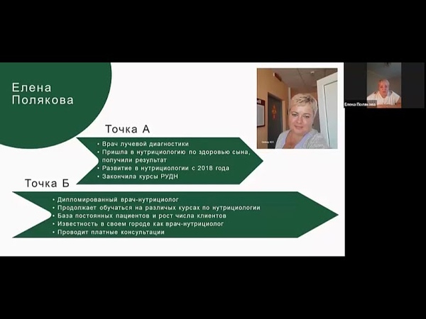 Елена