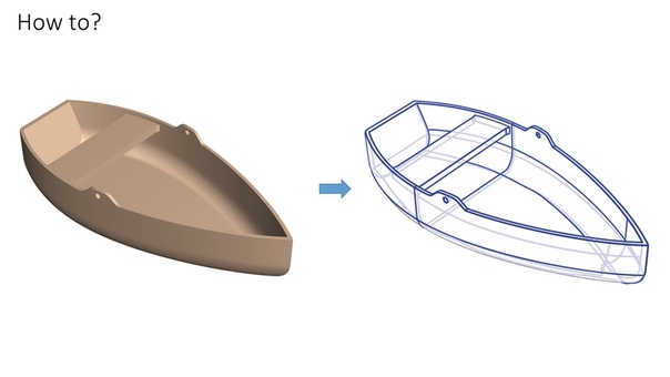 Flow Rep: Descriptive Curve Networks for Free Form Design Shapes Siggraph
