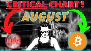 August is LIVE! Bitcoin Price Prediction & Analysis
