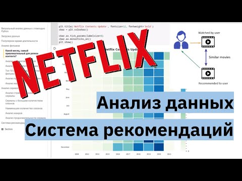 GB Буткемп. Аналитик. Работа с библиотеками Python. Часть
