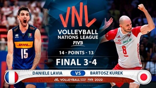 Daniele Lavia vs. Bartosz Kurek |  ITA vs.  POL - Highlights Final 3-4 | Men's VNL 2022