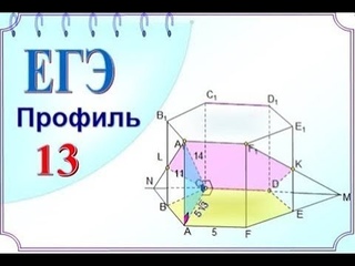 Площадь ортогональной проекции