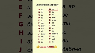 Английский алфавит. Учи английский язык с нуля для начинающих на слух!