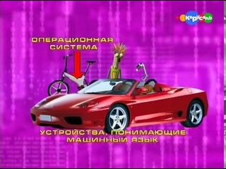 ПОЧЕМУЧКА  ИНФОРМАТИКА 05  ОПЕРАЦИОННАЯ СИСТЕМА