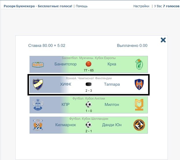 Ренат Якупов * Rentos * | Набережные Челны