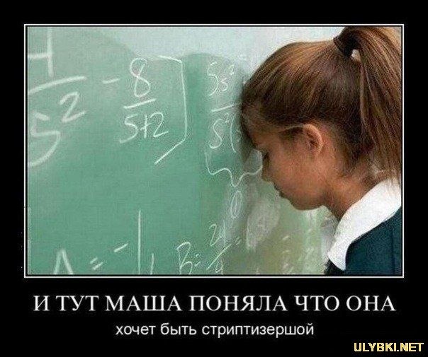 Анна Соколова Николаевна | Киров