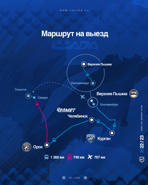 Уральский выезд «Лады»
