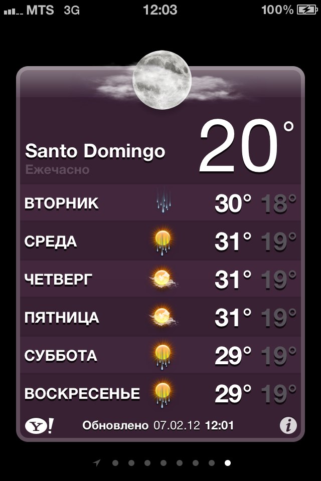 Нелли Журавлева | Краснодар