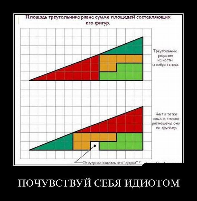 Андрей Метафизик | 