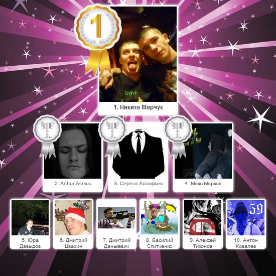 №61, Анастасия Букина, Сочи №61, Анастасия Букина, Сочи