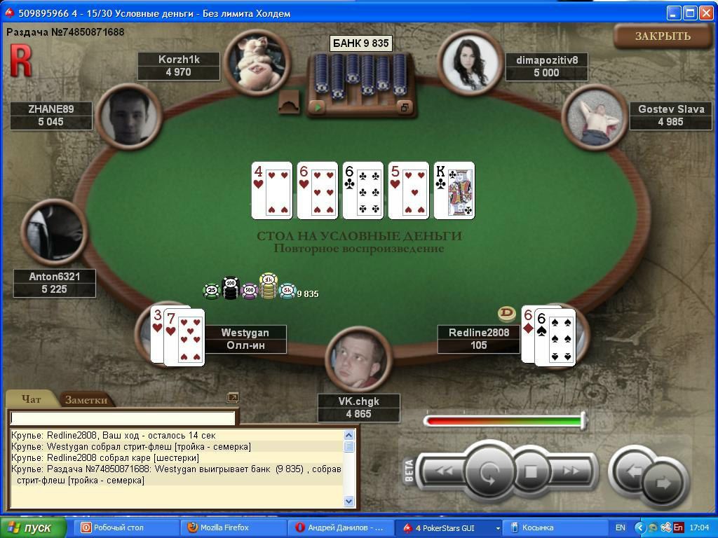 Андрей Данилов | Киев