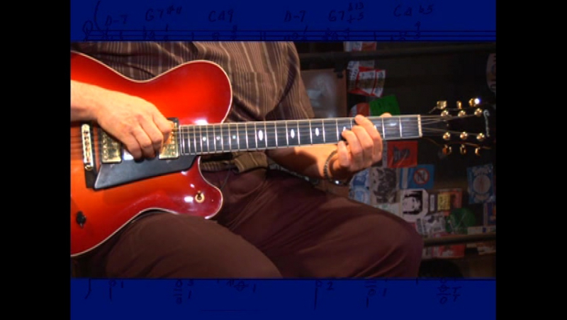 Guitar Worlds All That Jazz Vic Juris
