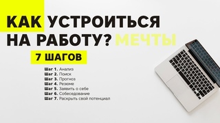 Магазин 7 Шагов Часы Работы