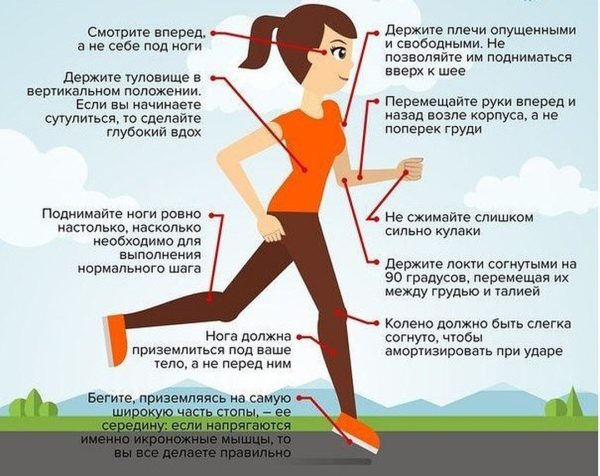 Сжечь Жир Бег По Утрам.