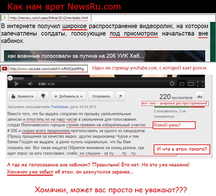 Maxim Elagin Sever | Москва