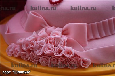 Ольга Соллогуб Risya | Челябинск