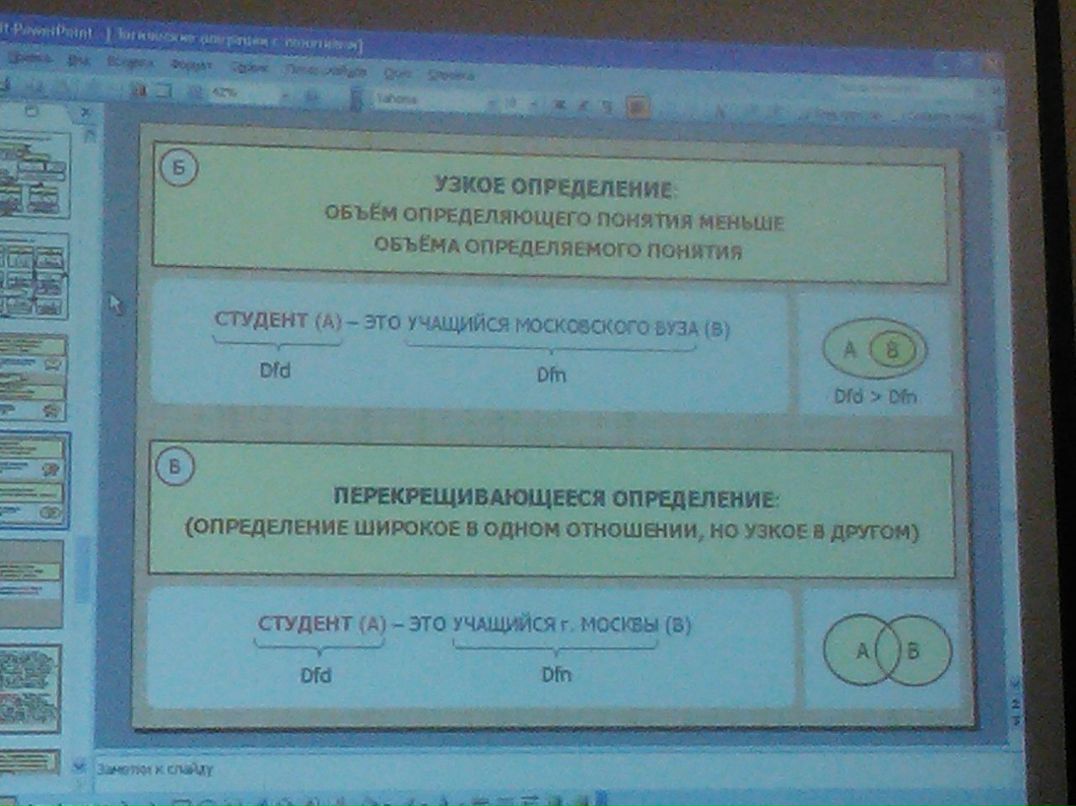 Алёна Индрикова | Москва