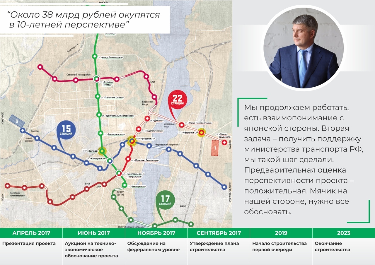 если метро в воронеже