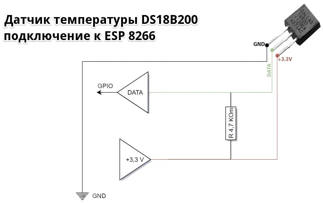 Ардуино как подключать датчики: найдено 85 изображений