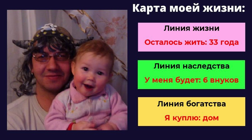 Алексей Михайлов | Выскатка