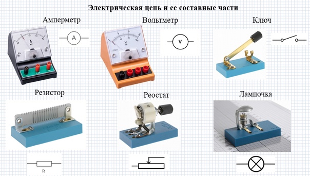 Электронный замок проект по физике 8 класс