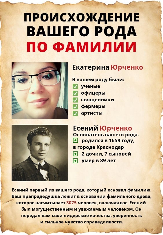 Екатерина Черкасова Сергеевна | Краснодар