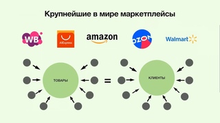 Безграничные возможности заработка с международной компанией LIVEGOOD