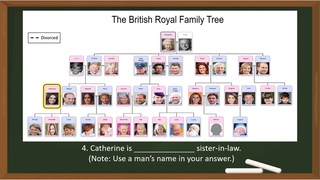 The British Royal Family Tree: Family Vocabulary and Possessive Nouns || ESL Exercise